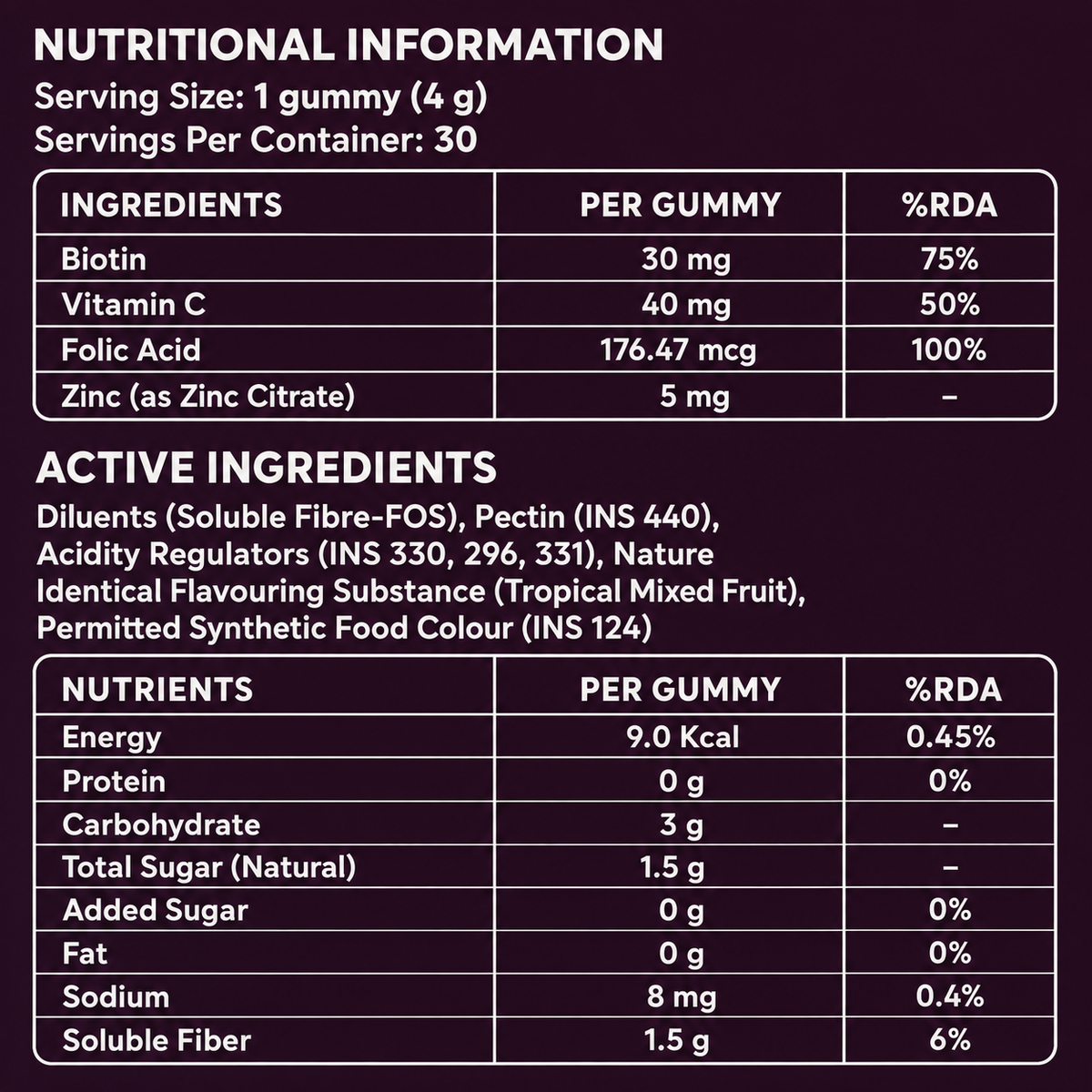 Beauty Boost Gummies Values - Wellvia