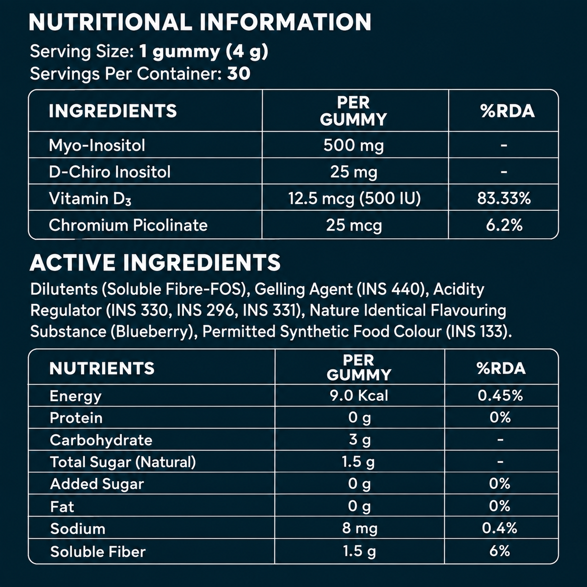Her Wellness Gummies - Shopwellvia