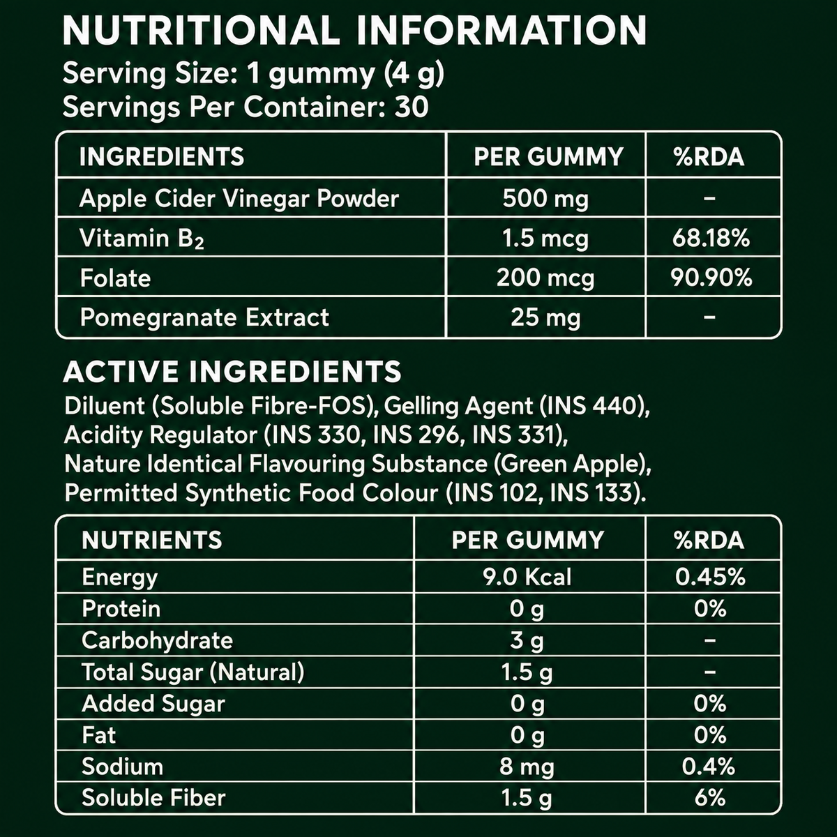 Meta-Gut Gummies - Shopwellvia