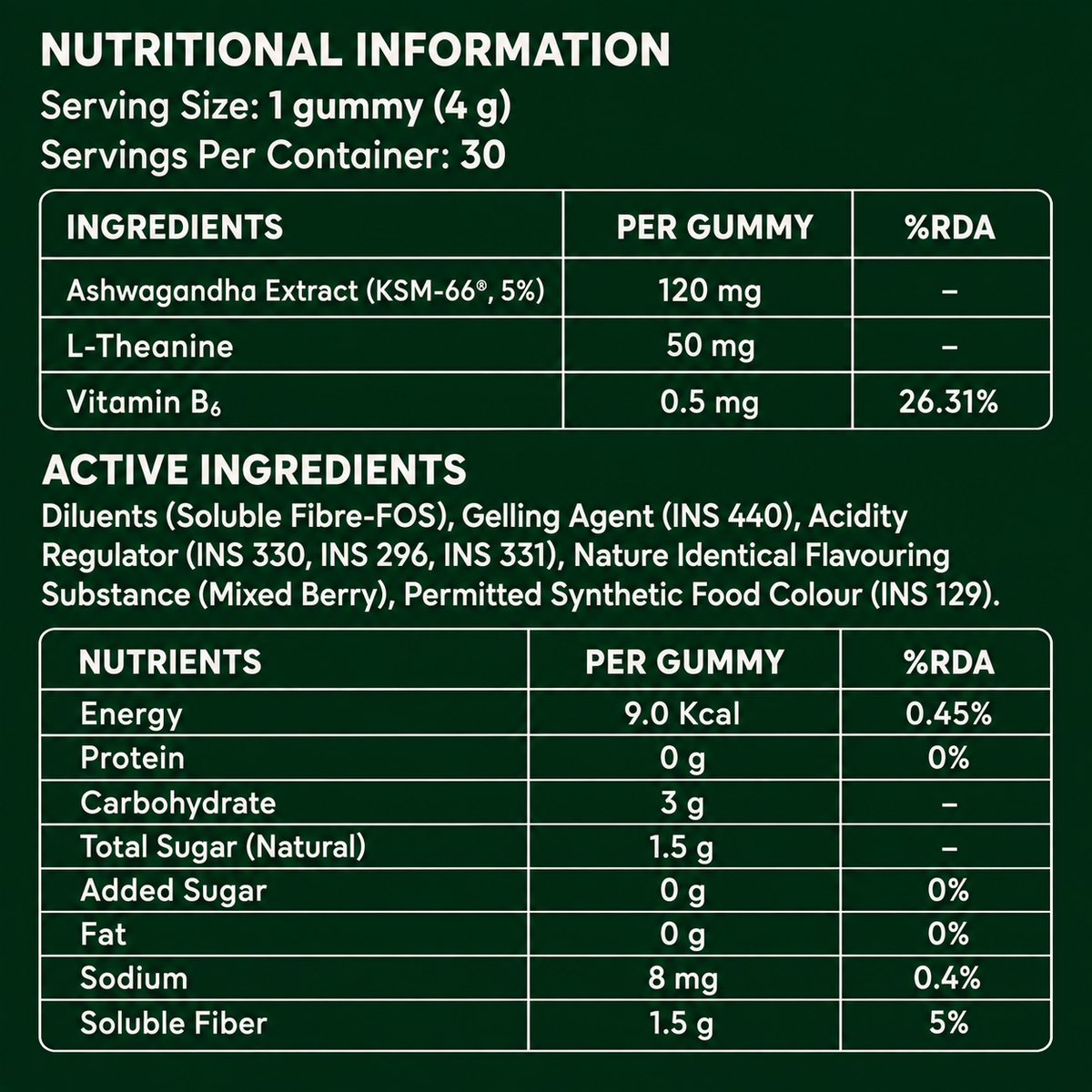 Ashwa Ease Gummies - Shopwellvia
