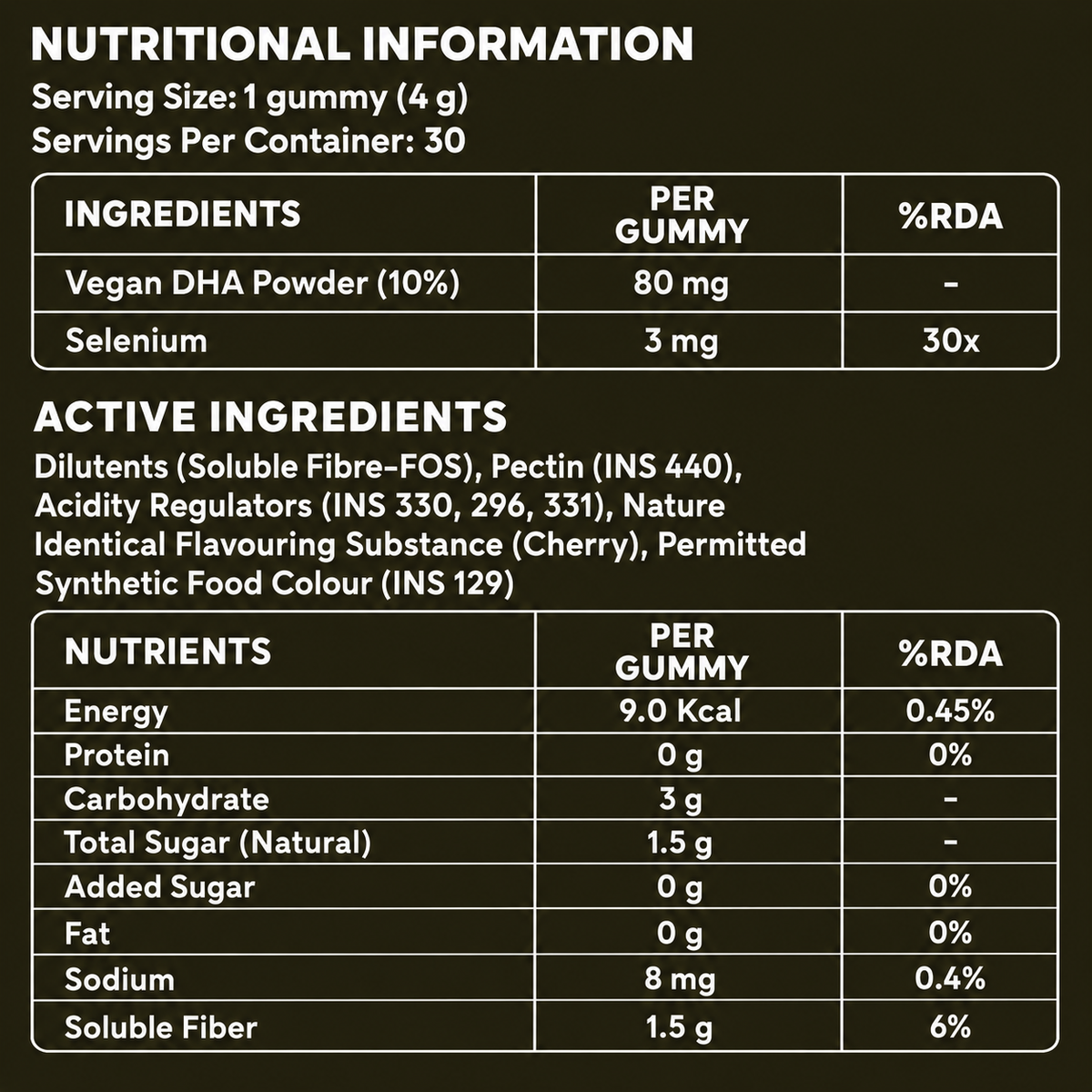 Core Omega Gummies - Shopwellvia