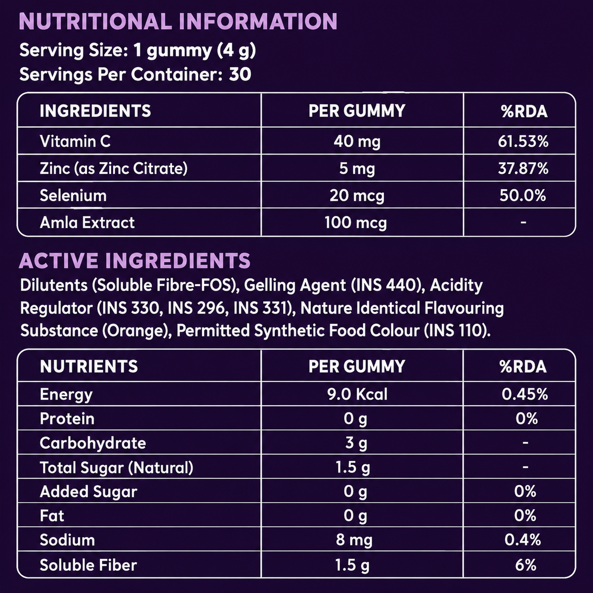 Immunity Gummies - Shopwellvia