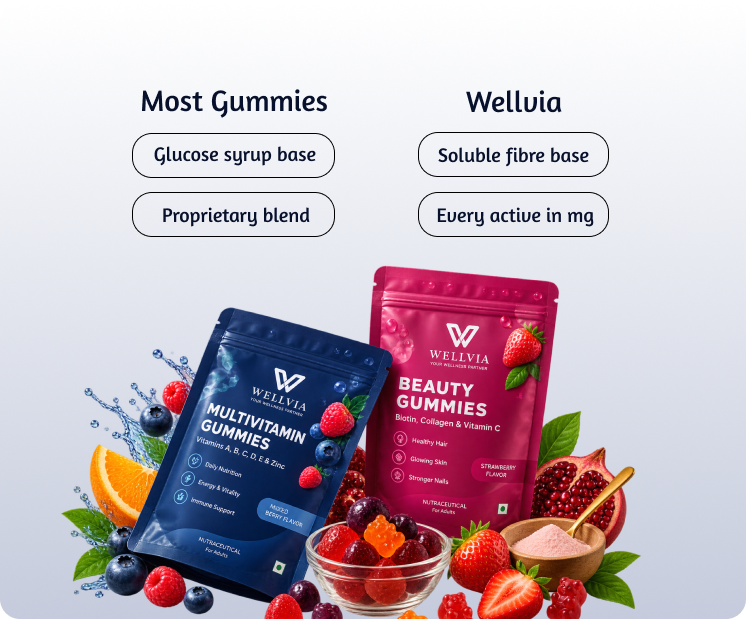 Wellvia gummy comparison